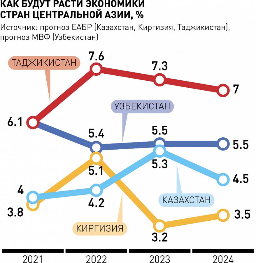 Экспанты